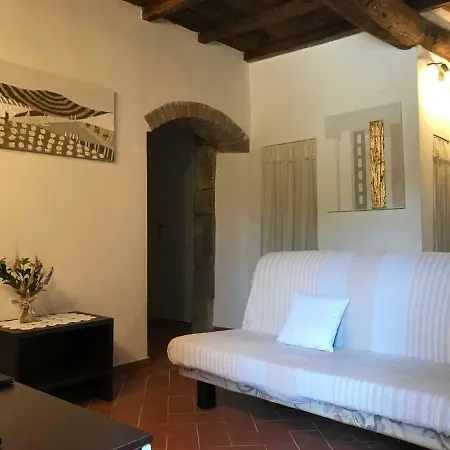 Antica Dimora Di Laura Apartment