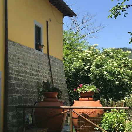 Antica Dimora Di Laura Apartment