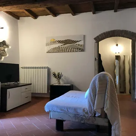 Antica Dimora Di Laura Apartment