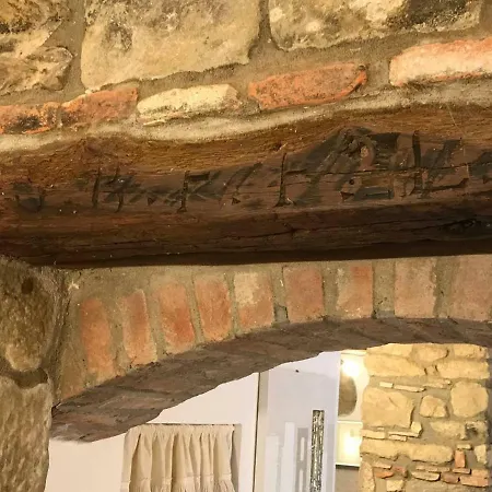 Antica Dimora Di Laura Apartment *