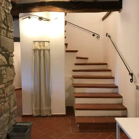 Antica Dimora Di Laura